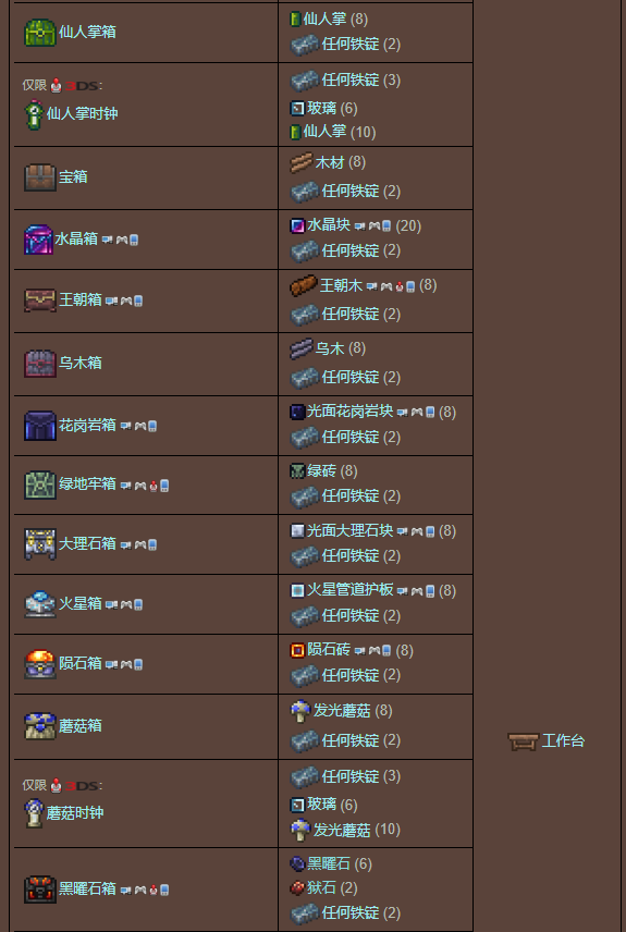 泰拉瑞亚原版百科泰拉瑞亚铅锭怎么合成有什么用 铅锭合成表分享配图