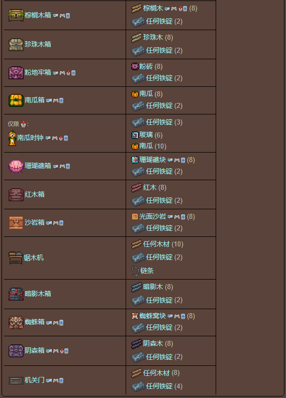 泰拉瑞亚原版百科泰拉瑞亚铅锭怎么合成有什么用 铅锭合成表分享配图