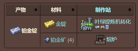 泰拉瑞亚原版百科泰拉瑞亚铂金锭有什么用怎么做 铂金锭合成表分享配图