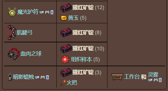 泰拉瑞亚原版百科泰拉瑞亚猩红矿锭有什么用可以做什么 猩红矿锭合成表分享配图