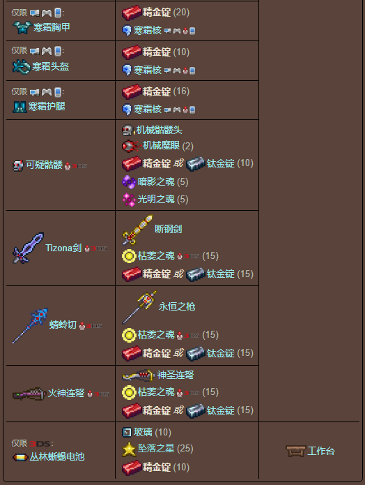 泰拉瑞亚原版百科泰拉瑞亚精金锭怎么合有什么用 精金锭合成方式分享配图