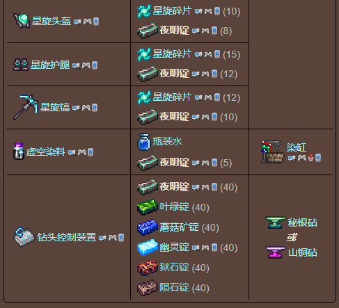 泰拉瑞亚原版百科泰拉瑞亚夜明锭怎么弄怎么获得 夜明锭合成表分享配图 泰拉瑞亚原版百科泰拉瑞亚夜明锭怎么弄怎么获得 夜明锭合成表分享配图