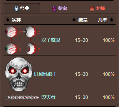 泰拉瑞亚原版百科泰拉瑞亚神圣锭怎么获得有什么用 神圣锭合成方式分享配图