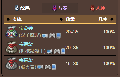 泰拉瑞亚原版百科泰拉瑞亚神圣锭怎么获得有什么用 神圣锭合成方式分享配图