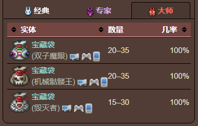 泰拉瑞亚原版百科泰拉瑞亚神圣锭怎么获得有什么用 神圣锭合成方式分享配图