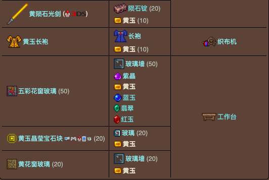 泰拉瑞亚原版百科泰拉瑞亚黄玉在哪挖怎么得 黄玉钩爪怎么制作配图