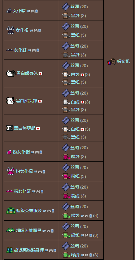 泰拉瑞亚原版百科泰拉瑞亚线有什么用 线怎么获得配图