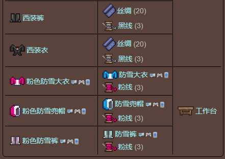 泰拉瑞亚原版百科泰拉瑞亚线有什么用 线怎么获得配图