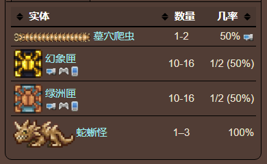 泰拉瑞亚原版百科泰拉瑞亚坚固头盔有什么用 坚固化石可以合成什么配图 泰拉瑞亚原版百科泰拉瑞亚坚固头盔有什么用 坚固化石可以合成什么配图