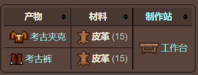 泰拉瑞亚原版百科泰拉瑞亚皮革怎么做 皮革有什么用配图