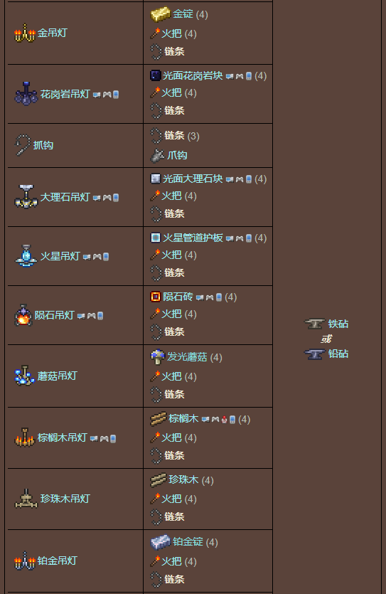 泰拉瑞亚原版百科泰拉瑞亚链条怎么得怎么合成配图