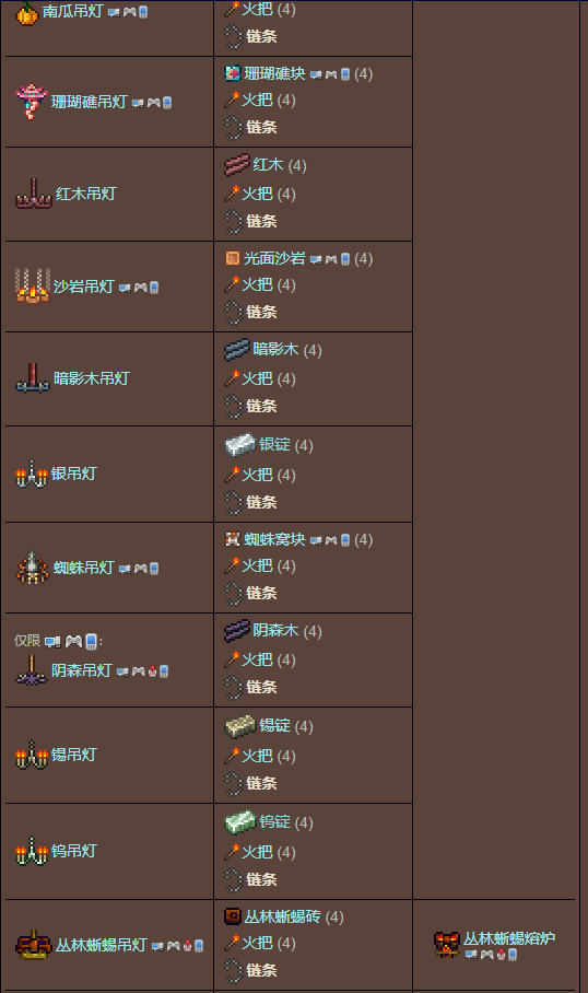 泰拉瑞亚原版百科泰拉瑞亚链条怎么得怎么合成配图