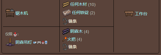 泰拉瑞亚原版百科泰拉瑞亚链条怎么得怎么合成配图