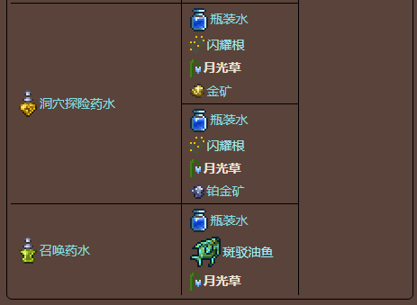 泰拉瑞亚原版百科泰拉瑞亚月光草怎么种 月光草哪里比较多配图