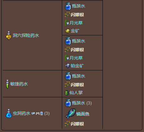 泰拉瑞亚原版百科泰拉瑞亚闪耀根怎么得怎么种 闪耀根种植攻略配图