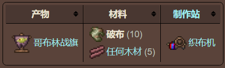 泰拉瑞亚原版百科泰拉瑞亚破布怎么获得有什么用 破布攻略分享配图