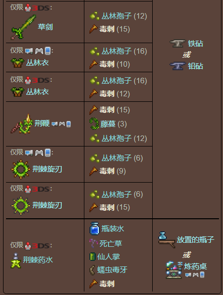 泰拉瑞亚原版百科泰拉瑞亚毒刺怎么获得 毒刺有什么用配图