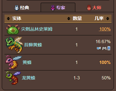 泰拉瑞亚原版百科泰拉瑞亚毒刺怎么获得 毒刺有什么用配图