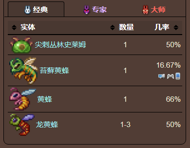 泰拉瑞亚原版百科泰拉瑞亚毒刺怎么获得 毒刺有什么用配图