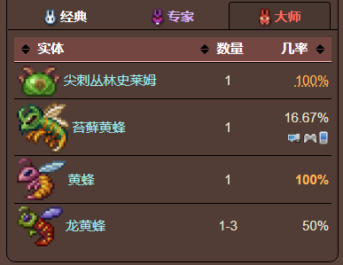 泰拉瑞亚原版百科泰拉瑞亚毒刺怎么获得 毒刺有什么用配图