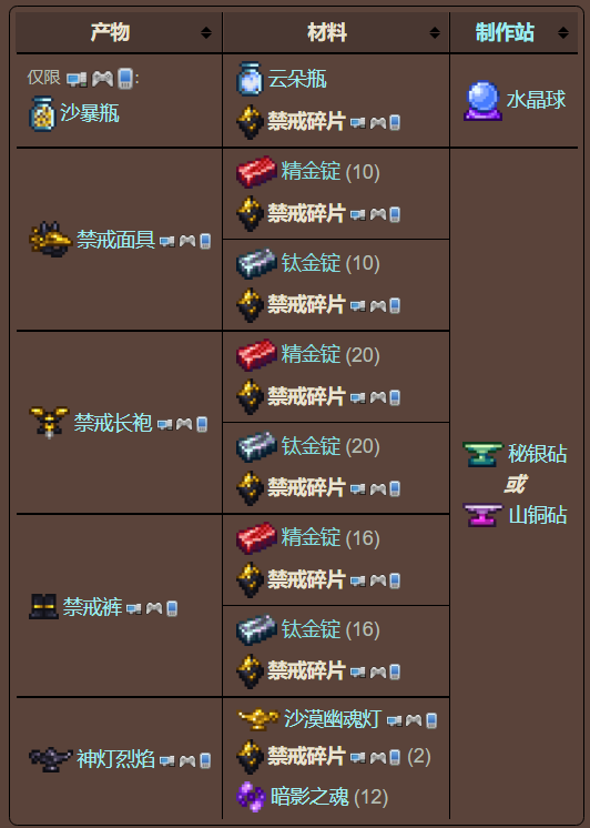 泰拉瑞亚原版百科泰拉瑞亚禁戒碎片有什么用可以干嘛配图