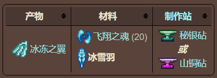 泰拉瑞亚原版百科泰拉瑞亚冰雪羽有什么用怎么得配图