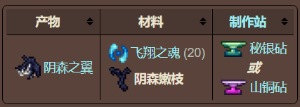 泰拉瑞亚原版百科泰拉瑞亚阴森嫩枝怎么获得 能干什么用配图