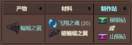 泰拉瑞亚原版百科泰拉瑞亚破蝙蝠之翼有什么用 蝙蝠之翼怎么合成配图