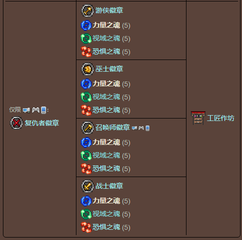 泰拉瑞亚原版百科泰拉瑞亚力量之魂怎么获得 力量之魂能合成什么配图