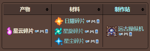 泰拉瑞亚原版百科泰拉瑞亚星云碎片怎么得有什么用配图