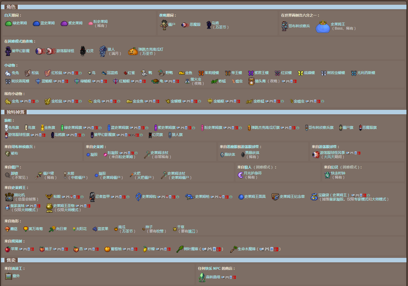 泰拉瑞亚原版百科泰拉瑞亚森林生物群落详细介绍配图