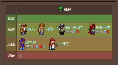 泰拉瑞亚原版百科泰拉瑞亚森林生物群落详细介绍配图