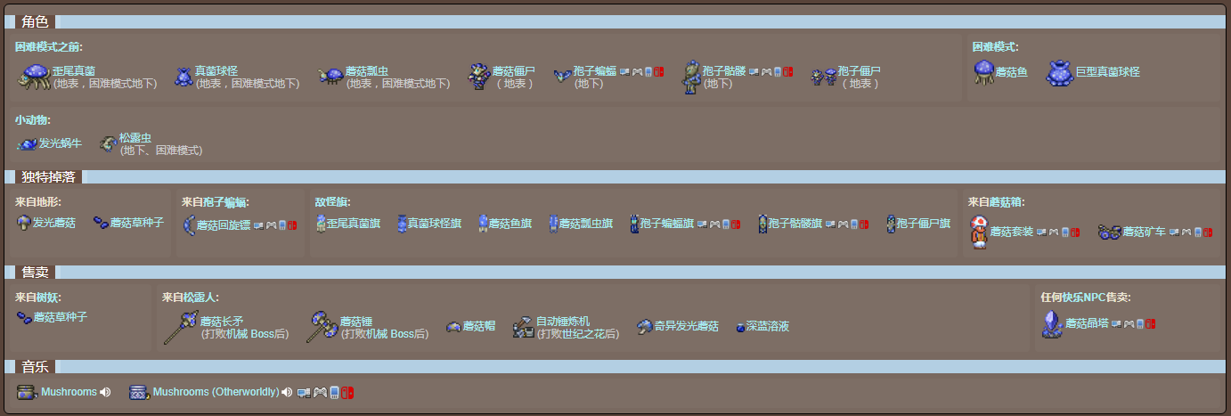 泰拉瑞亚原版百科泰拉瑞亚地表蘑菇生物群落怎么生成配图