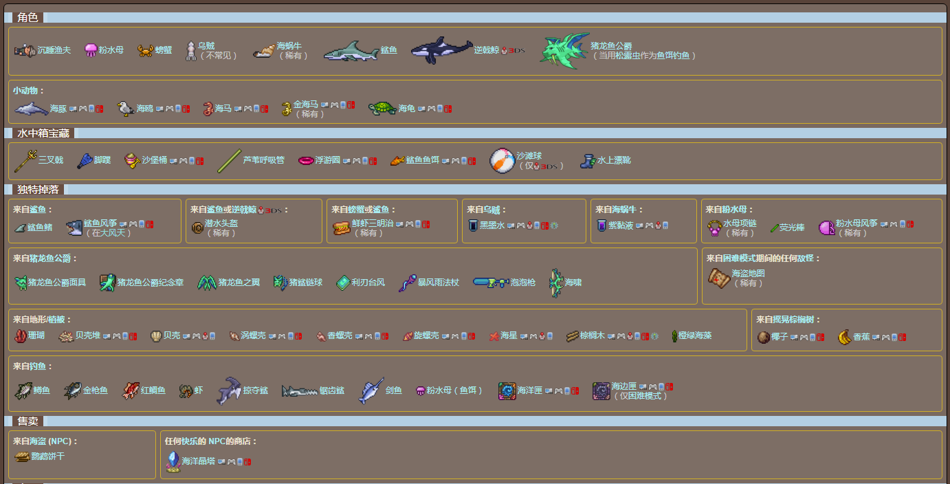 泰拉瑞亚原版百科泰拉瑞亚海洋生物群落攻略 海洋生物群系有些什么怪配图