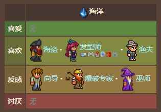 泰拉瑞亚原版百科泰拉瑞亚海洋生物群落攻略 海洋生物群系有些什么怪配图 泰拉瑞亚原版百科泰拉瑞亚海洋生物群落攻略 海洋生物群系有些什么怪配图