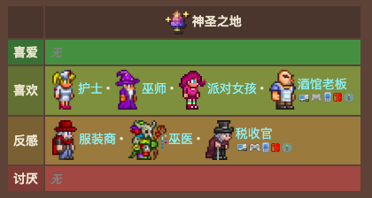 泰拉瑞亚原版百科泰拉瑞亚神圣之地在哪里 神圣之地生物群落介绍与攻略配图