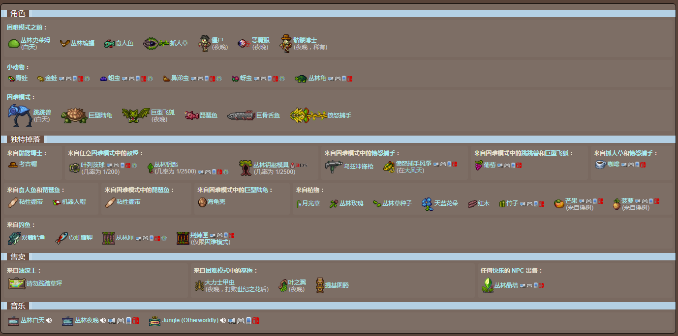 泰拉瑞亚原版百科泰拉瑞亚丛林生物群落介绍 如何建立新的丛林配图