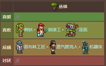 泰拉瑞亚原版百科泰拉瑞亚丛林生物群落介绍 如何建立新的丛林配图