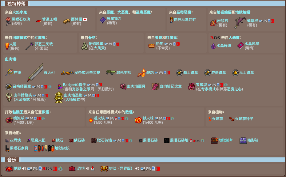 泰拉瑞亚原版百科泰拉瑞亚地狱生物群落 泰拉瑞亚地狱怎么去配图