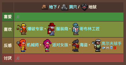 泰拉瑞亚原版百科泰拉瑞亚地狱生物群落 泰拉瑞亚地狱怎么去配图 泰拉瑞亚原版百科泰拉瑞亚地狱生物群落 泰拉瑞亚地狱怎么去配图