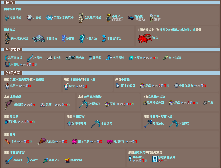 泰拉瑞亚原版百科泰拉瑞亚地下雪原介绍 地下苔原生物群落攻略配图