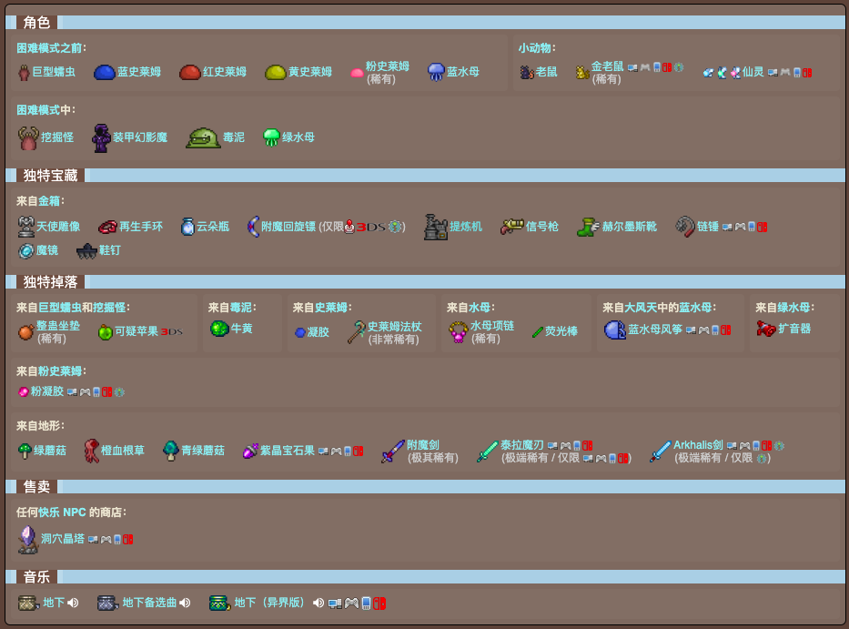 泰拉瑞亚原版百科泰拉瑞亚地下生物群落介绍与攻略配图