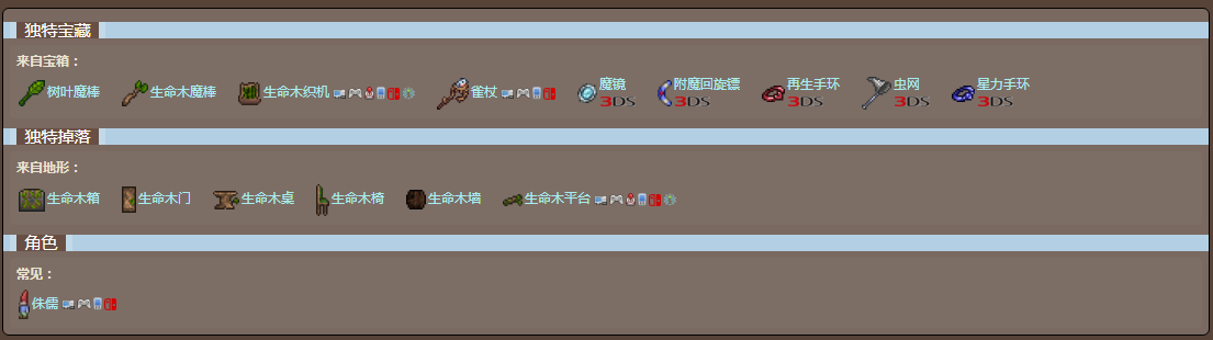 泰拉瑞亚原版百科泰拉瑞亚生命树有什么用 生命树下面有什么配图