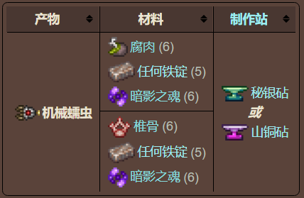 泰拉瑞亚原版百科泰拉瑞亚机械蠕虫合成方法 机械蠕虫怎么召唤使用配图