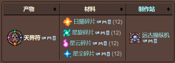 泰拉瑞亚原版百科泰拉瑞亚天界符怎么用 天界符使用条件合成方式分享配图