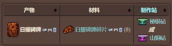 泰拉瑞亚原版百科泰拉瑞亚日耀碑牌什么时候用 日耀碑牌怎么用配图