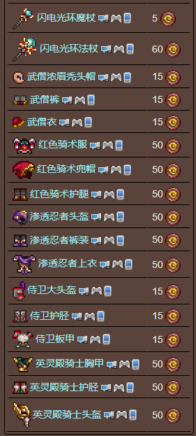 泰拉瑞亚原版百科泰拉瑞亚护卫奖章怎么获得 护卫奖章有什么用配图