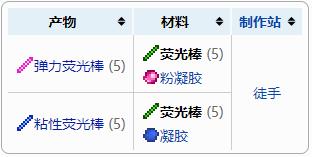 泰拉瑞亚原版百科泰拉瑞亚荧光棒怎么做 荧光棒制作攻略配图