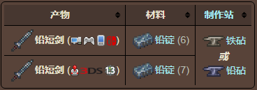 泰拉瑞亚原版百科泰拉瑞亚铅短剑怎么获得 铅质短剑id介绍与攻略配图