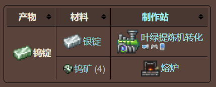 泰拉瑞亚原版百科泰拉瑞亚钨锭有什么用怎么做 钨锭合成表分享配图